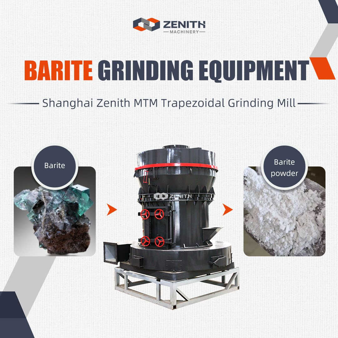 MTW175 mill airflow classification and dust collection system